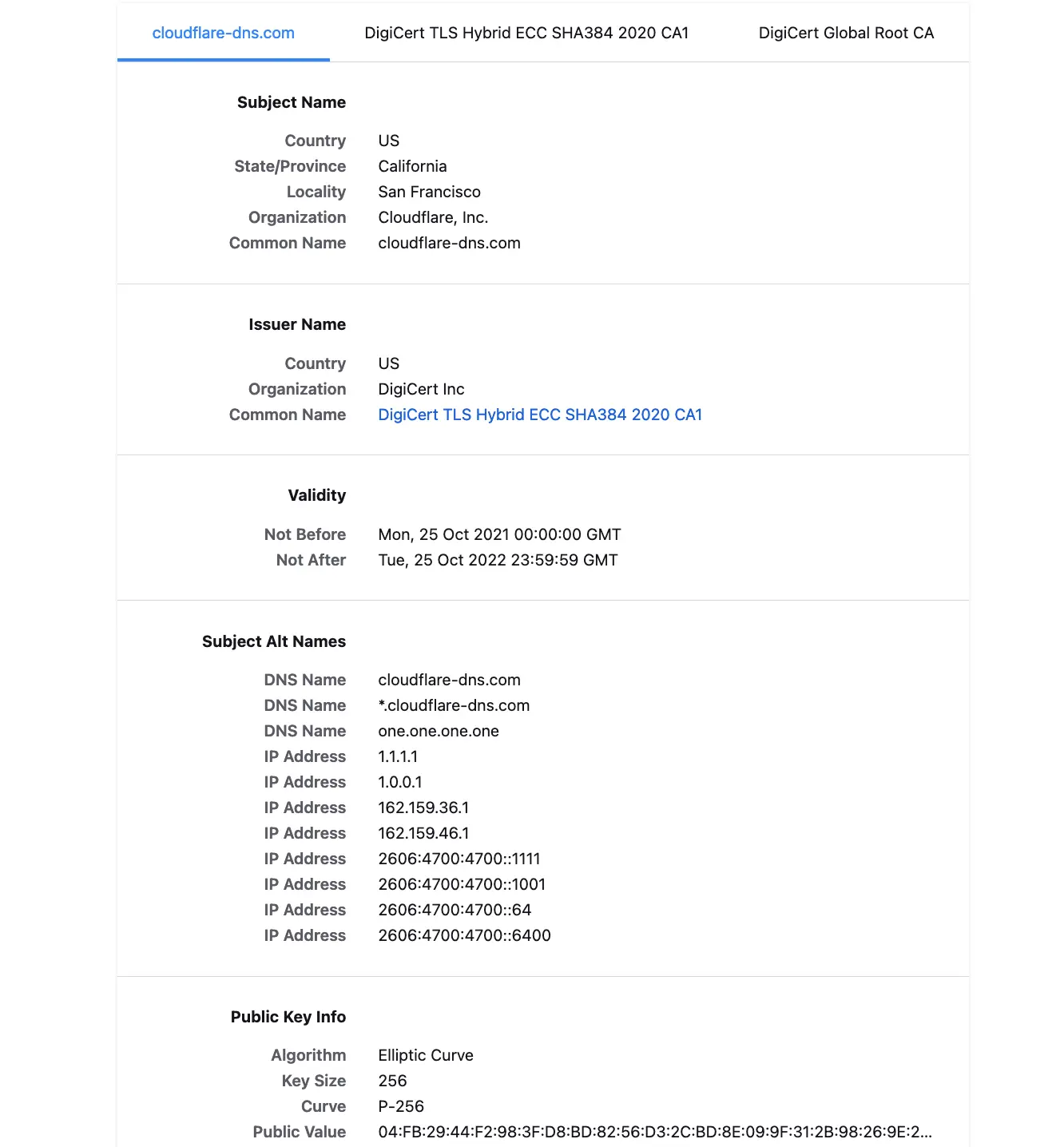 1.1.1.1 Cert